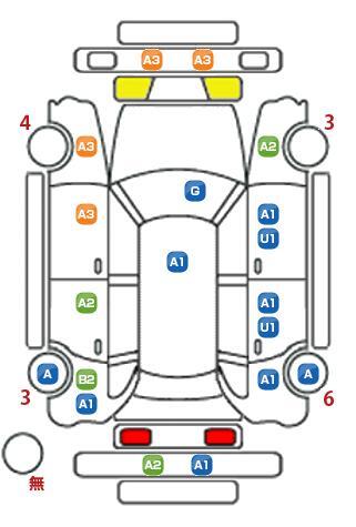 車両状態