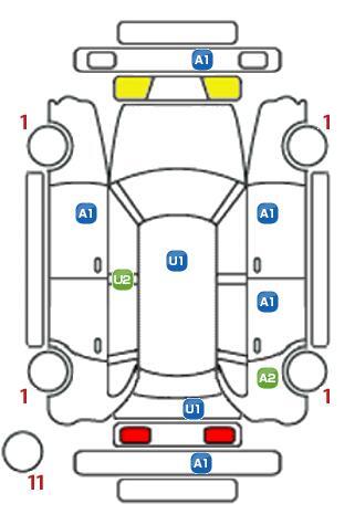 車両状態