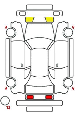 車両状態