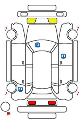 車両状態