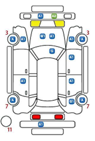 車両状態