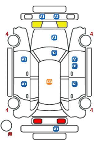 車両状態