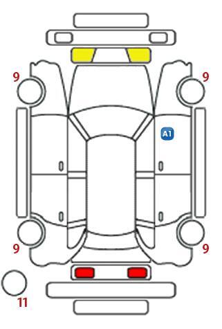 車両状態