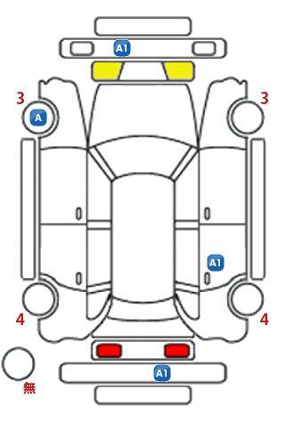 車両状態