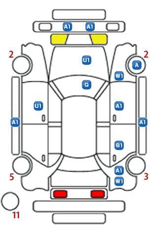 車両状態