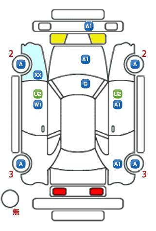 車両状態