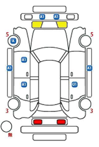 車両状態