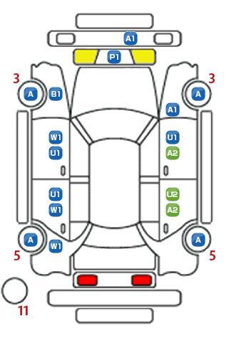 車両状態