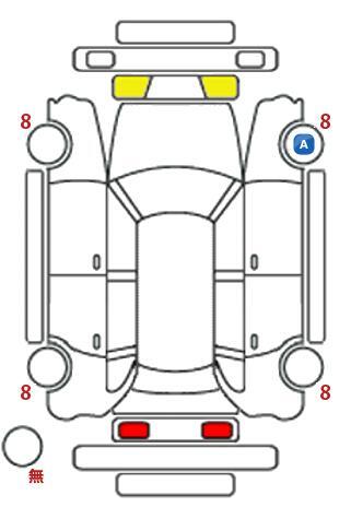 車両状態