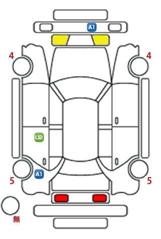 車両状態