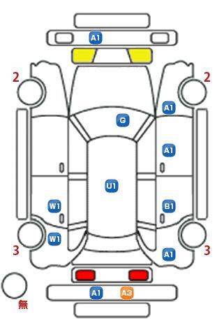 車両状態