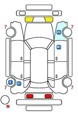 車両状態