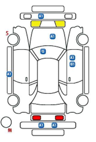 車両状態