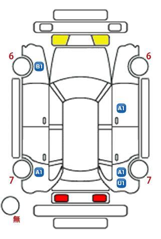 車両状態