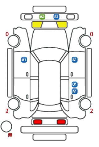 車両状態