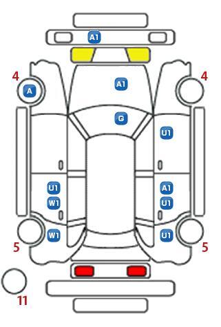 車両状態