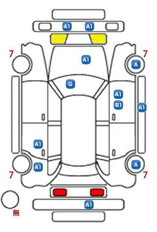 車両状態
