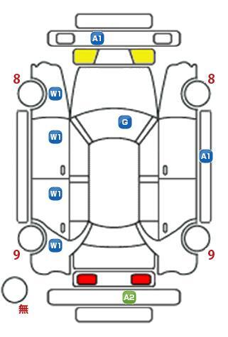 車両状態