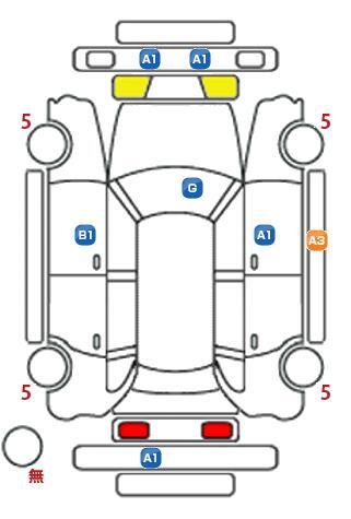 車両状態