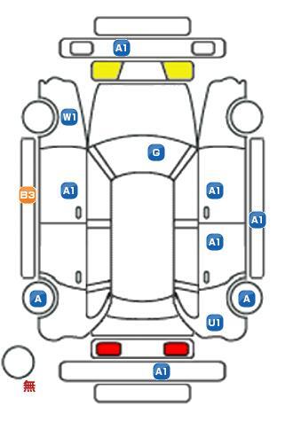 車両状態