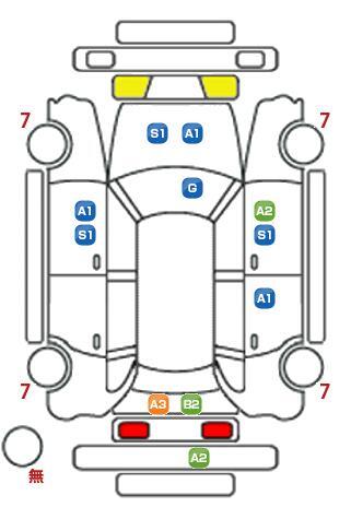 車両状態
