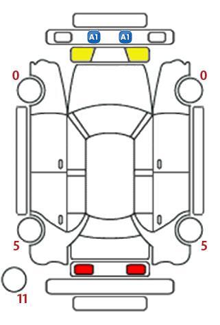 車両状態