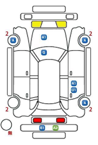 車両状態