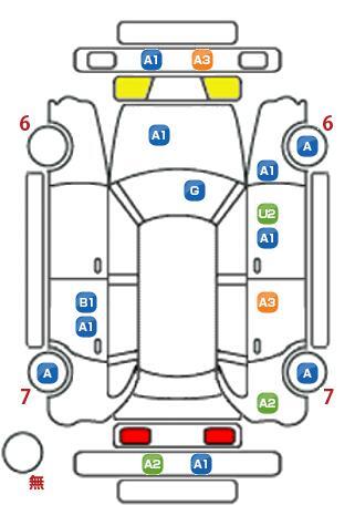 車両状態