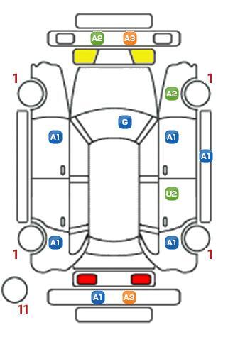 車両状態