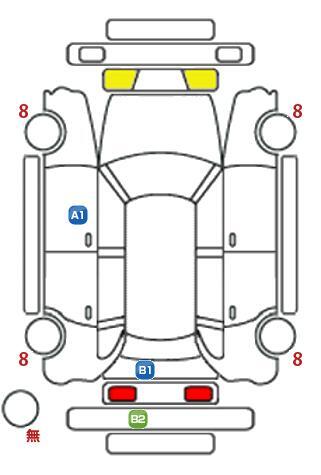 車両状態