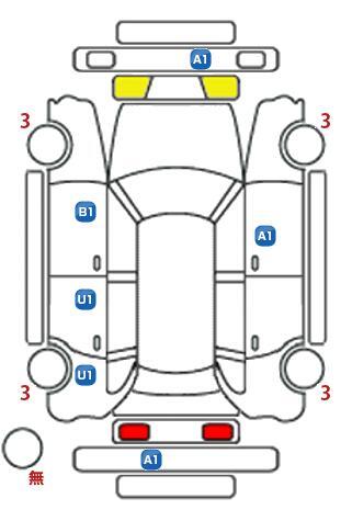 車両状態