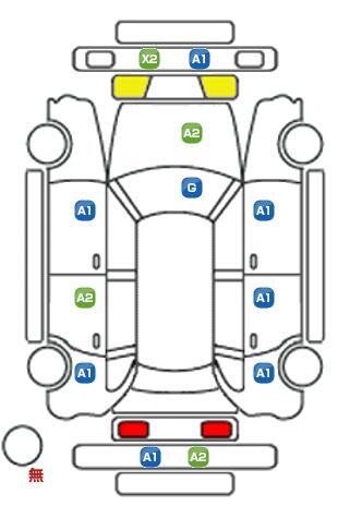 車両状態