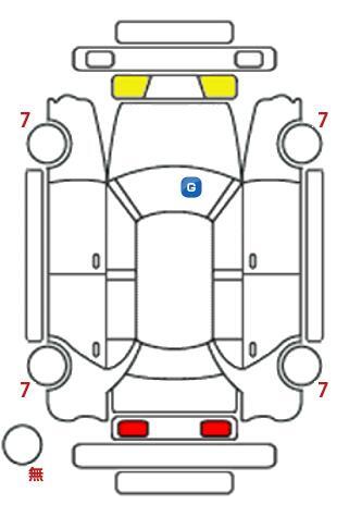 車両状態