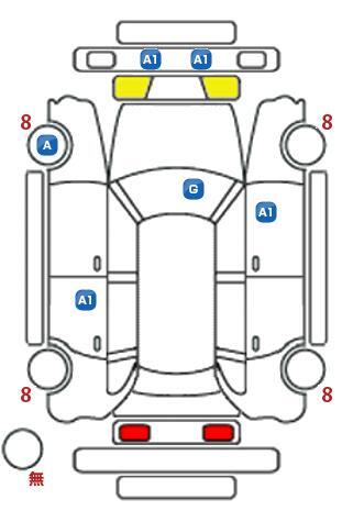 車両状態