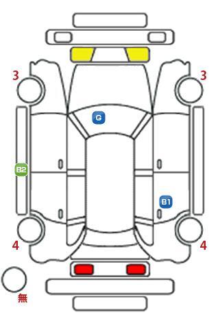 車両状態