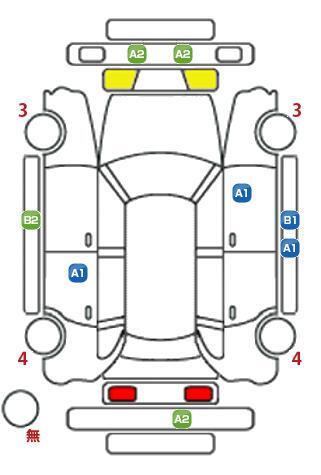 車両状態