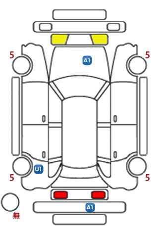 車両状態