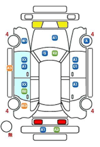 車両状態
