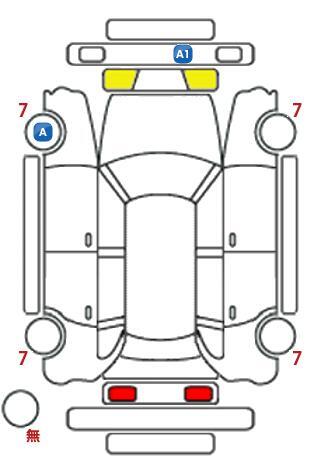 車両状態