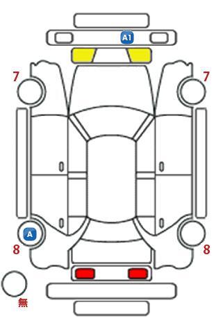 車両状態