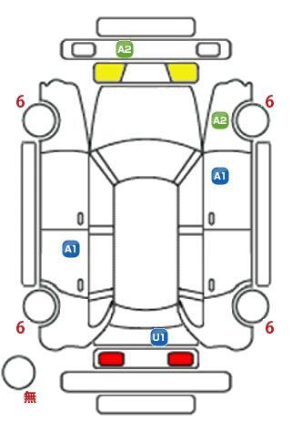 車両状態