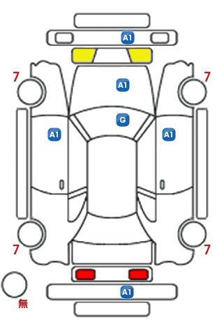 車両状態