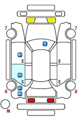 車両状態