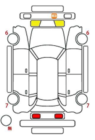 車両状態