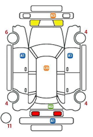 車両状態
