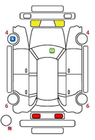 車両状態