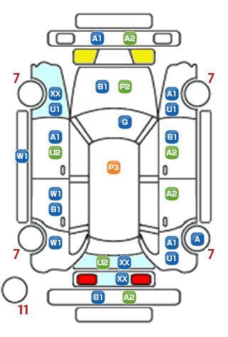 車両状態