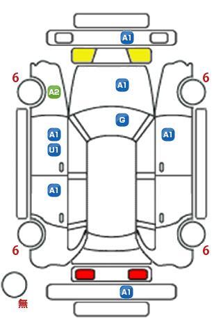 車両状態