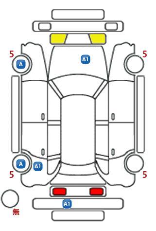 車両状態