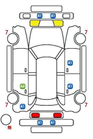 車両状態